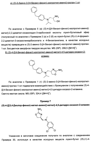 Новые 2-аминооксазолины в качестве лигандов taar1 (патент 2460725)