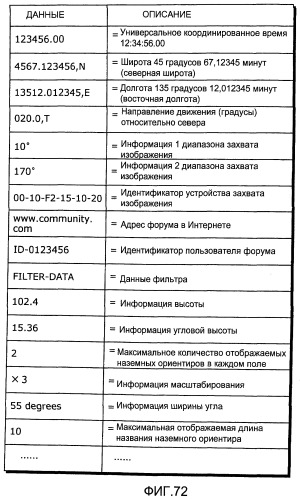 Устройство захвата изображения, сервер обеспечения дополнительной информации и система фильтрации дополнительной информации (патент 2463663)