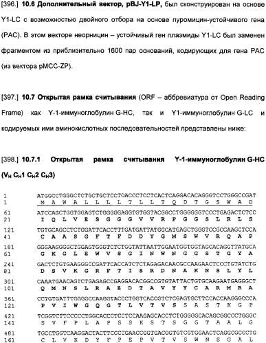 Специфические антитела человека для избирательной терапии рака (патент 2316564)
