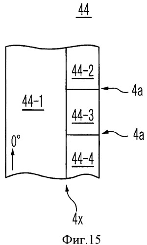 Способ изготовления элемента из композитного материала и листовой слоистый материал с предварительной пропиткой (патент 2492049)