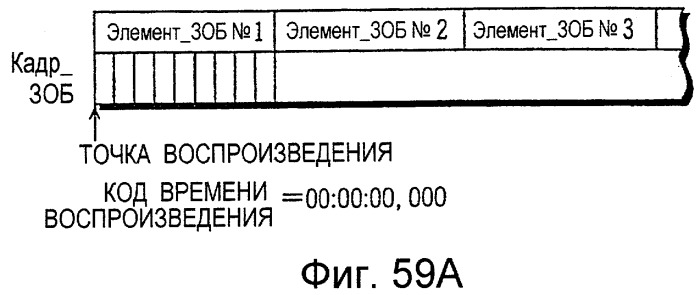 Плата полупроводниковой памяти, устройство воспроизведения, устройство записи, способ воспроизведения, способ записи и считываемый посредством компьютера носитель записи (патент 2255382)