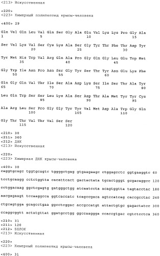 Антигенсвязывающие молекулы, которые связывают рецептор эпидермального фактора роста (egfr), кодирующие их векторы и их применение (патент 2457219)