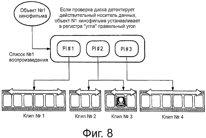 Способ защиты от копирования (патент 2539717)
