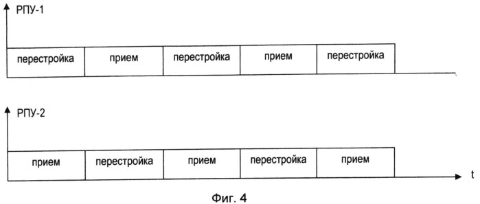 Система радиосвязи (патент 2498503)