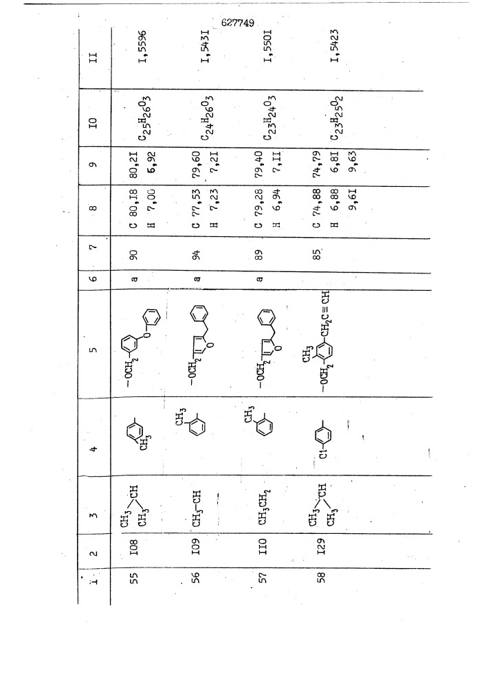 Способ получения производных уксусных кислот (патент 627749)