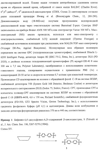Полимеры на основе циклодекстрина для доставки терапевтических средств (патент 2332425)