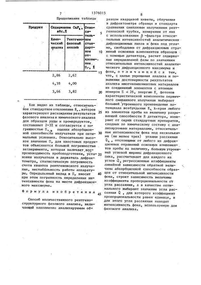 Способ количественного рентгеноструктурного фазового анализа (патент 1376015)