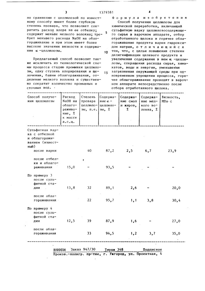 Способ получения целлюлозы для химической переработки (патент 1379381)