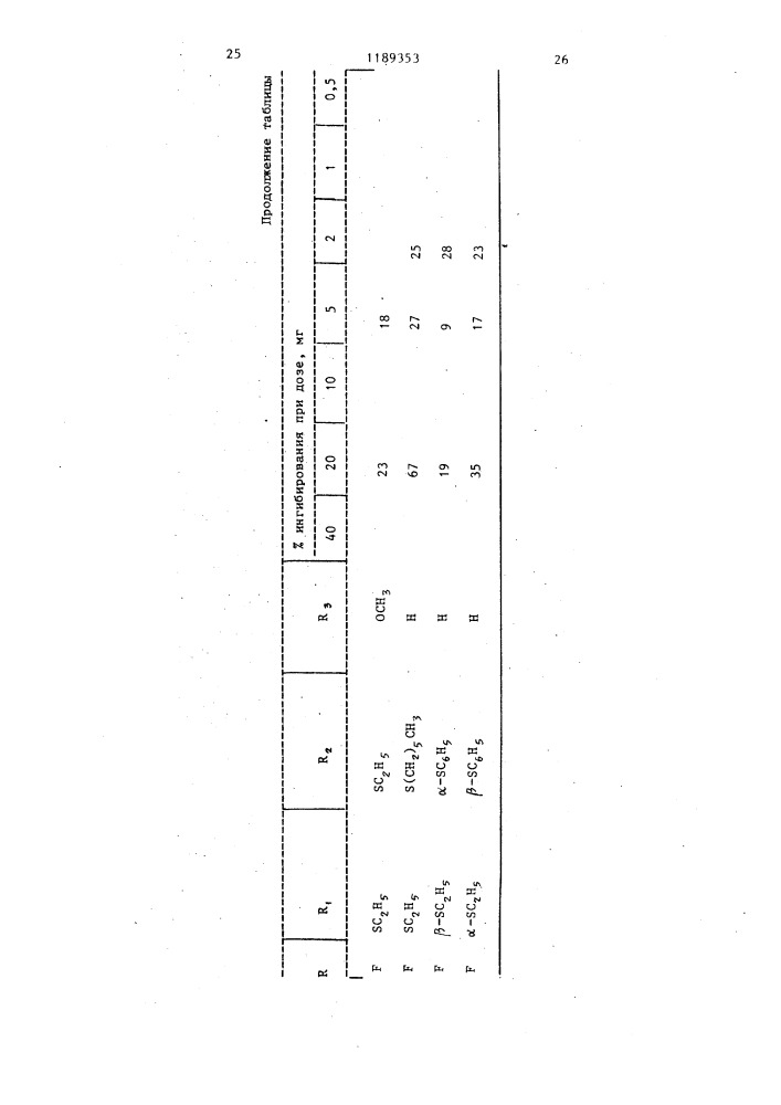 Способ получения 3- кетоандростенов (патент 1189353)