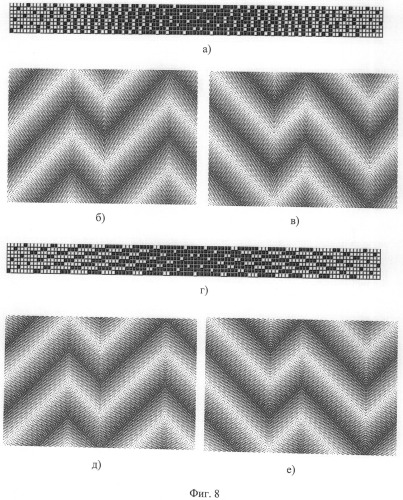 Способ получения тканей продольных зигзагообразных теневых переплетений (патент 2487203)