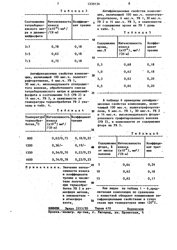 Композиция уплотнительного материала (патент 1239134)