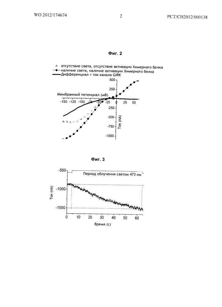 Светочувствительный химерный белок gpcr (патент 2637367)