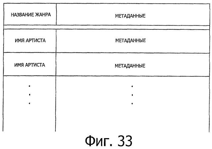 Устройство обработки изображения, способ отображения изображения и программа отображения изображения (патент 2436160)