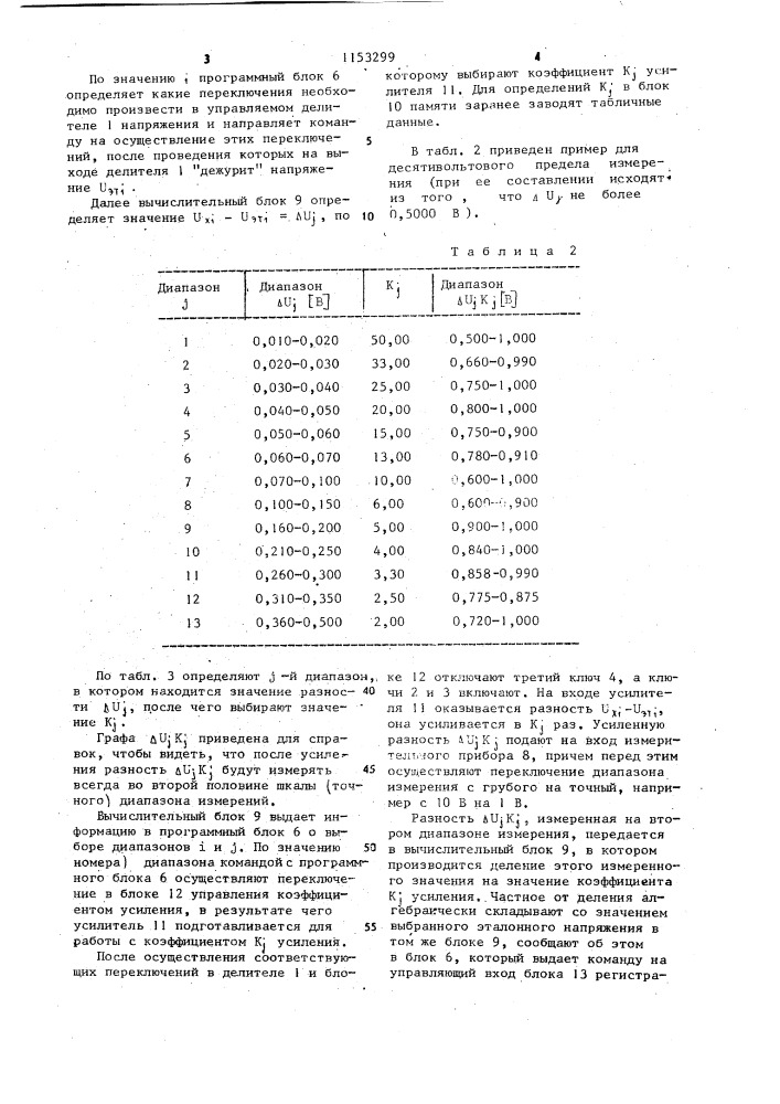 Способ измерения постоянного напряжения (патент 1153299)