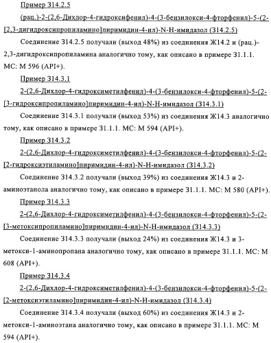 2-(2,6-дихлорфенил)диарилимидазолы, способ их получения (варианты), промежуточные продукты и фармацевтическая композиция (патент 2320645)