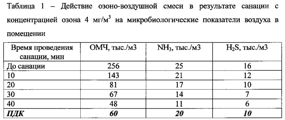 Способ профилактики нодулярного дерматита крс (патент 2619337)