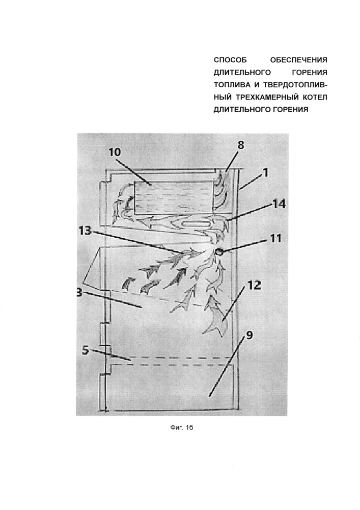 Способ обеспечения длительного горения топлива и твердотопливный трехкамерный котел длительного горения (патент 2657580)