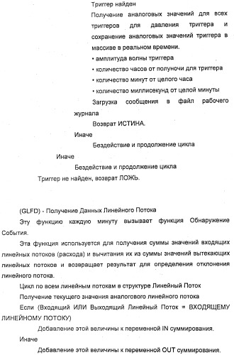 Способ и устройство для повышения в реальном времени эффективности работы трубопровода для транспортировки текучей среды (патент 2525369)