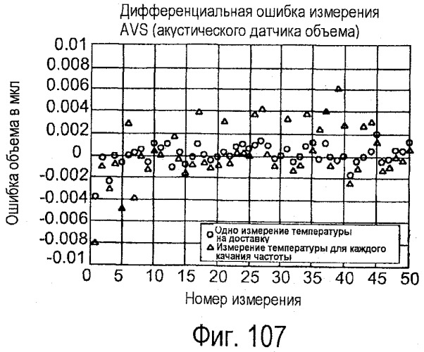 Инфузионный насосный узел (патент 2510758)