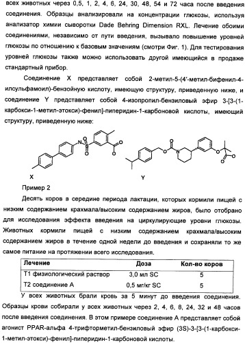 Применение агониста рецептора, активируемого пероксисомным пролифератором, для увеличения концентрации сывороточной глюкозы у жвачного животного (патент 2342130)