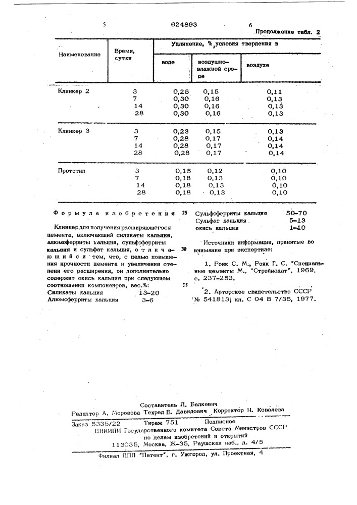 Клинкер для получения расширяющегося цемента (патент 624893)