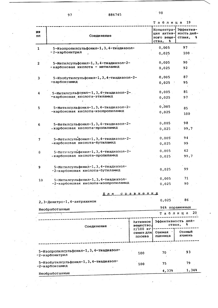 Способ получения производных 1,3,4-тиадиазол-2-карбоновой кислоты (патент 886745)