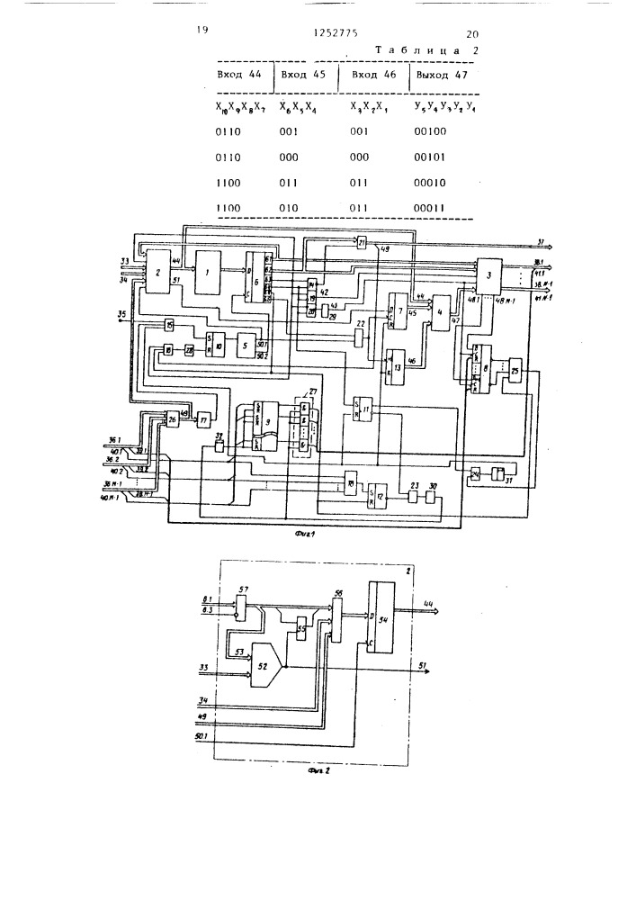 Микропрограммное устройство управления модуля распределенной параллельной вычислительной системы (патент 1252775)