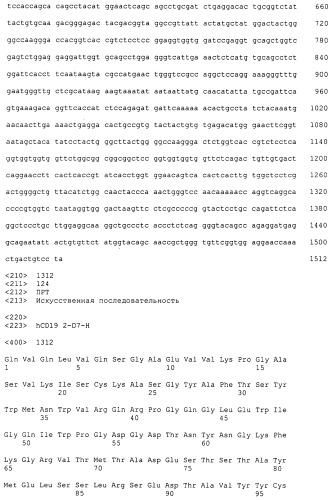 Pscaxcd3, cd19xcd3, c-metxcd3, эндосиалинxcd3, epcamxcd3, igf-1rxcd3 или fap-альфаxcd3 биспецифическое одноцепочечное антитело с межвидовой специфичностью (патент 2547600)