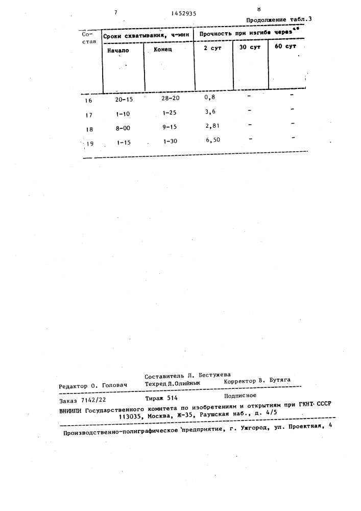 Способ приготовления магнезиального тампонажного раствора (патент 1452935)