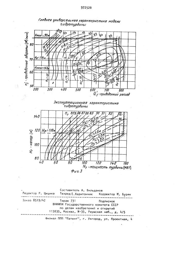 Устройство для графического определения эксплуатационных характеристик гидротурбин (патент 972520)