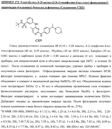 Би-арил-мета-пиримидиновые ингибиторы киназы (патент 2448959)