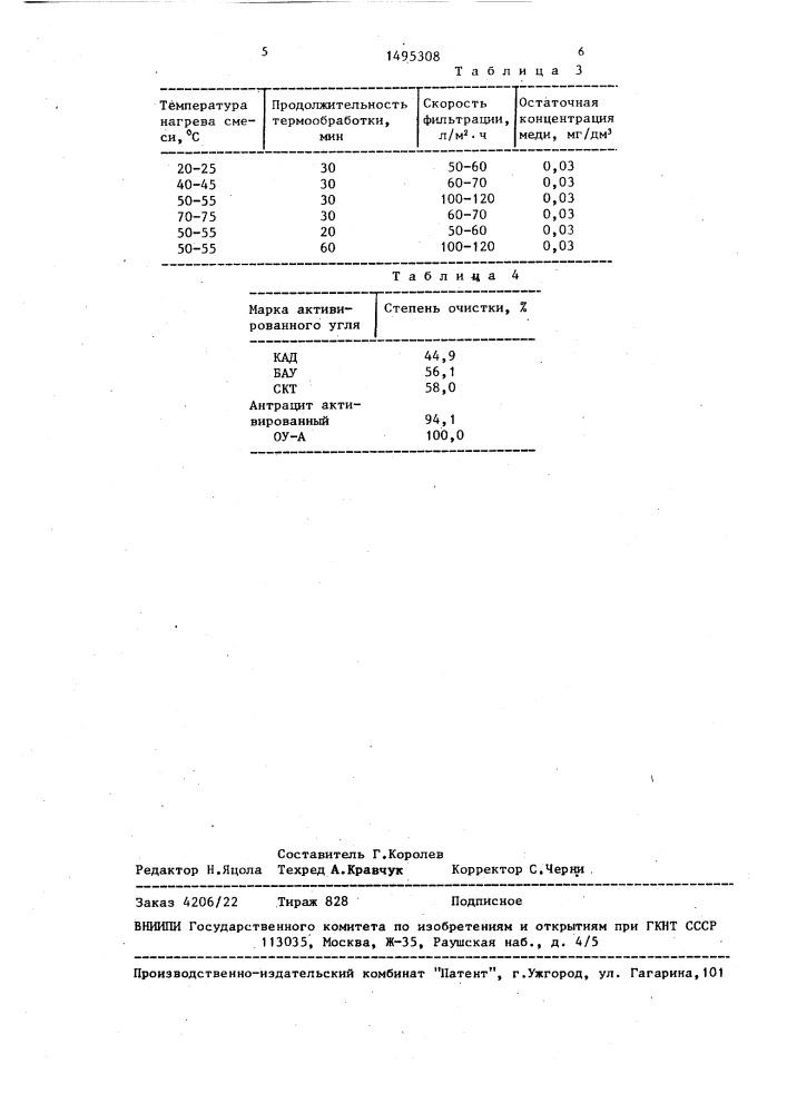 Способ очистки сточных вод от ионов меди (патент 1495308)