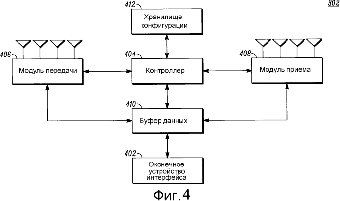 Способ обеспечения канала восходящей линии связи, основанного на конфликте при попытке одновременной передачи данных (патент 2584450)