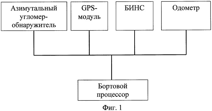 Устройство для осуществления навигации робота в полях гамма-излучения (патент 2390799)