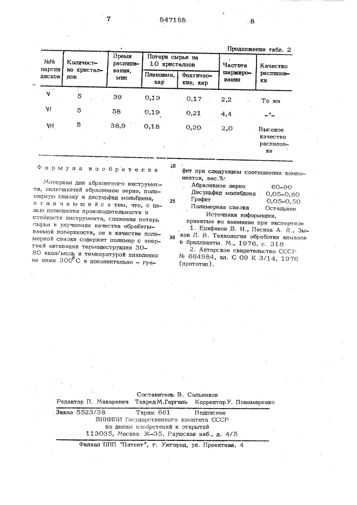 Материал для абразивного инструмента (патент 947168)