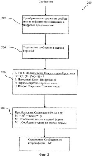 Система и способ трехфазного шифрования информации (патент 2376712)