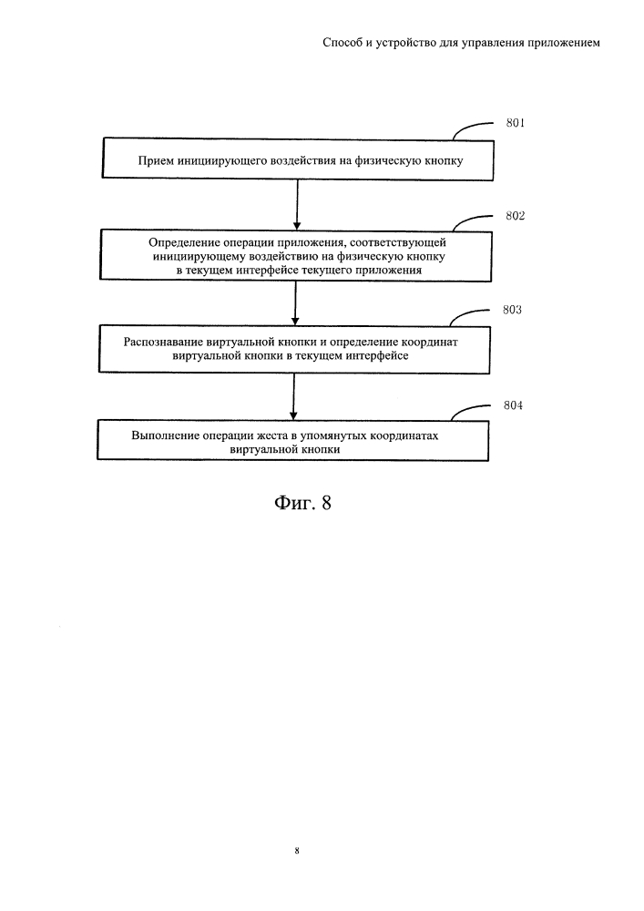 Способ и устройство для управления приложением (патент 2640733)