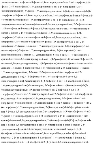 Соединения и композиции в качестве ингибиторов активности каннабиноидного рецептора 1 (патент 2431635)