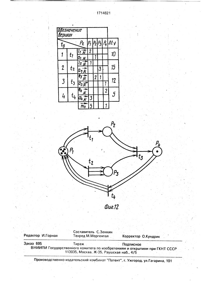 Устройство для моделирования графов петри (патент 1714621)