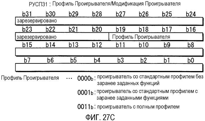 Носитель записи, устройство воспроизведения и способы записи и воспроизведения (патент 2393556)