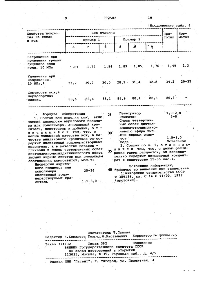 Состав для отделки кож (патент 992582)