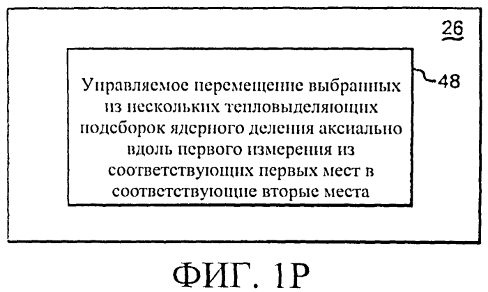 Система для перемещения тепловыделяющих сборок в ядерном реакторе и ядерный реактор (патент 2557257)
