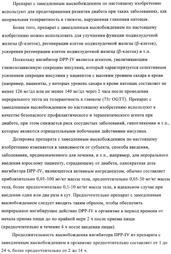 Состав с модифицированным высвобождением, содержащий 1-[(3-гидроксиадамант-1-иламино)ацетил]пирролидин-2(s)-карбонитрил (патент 2423124)