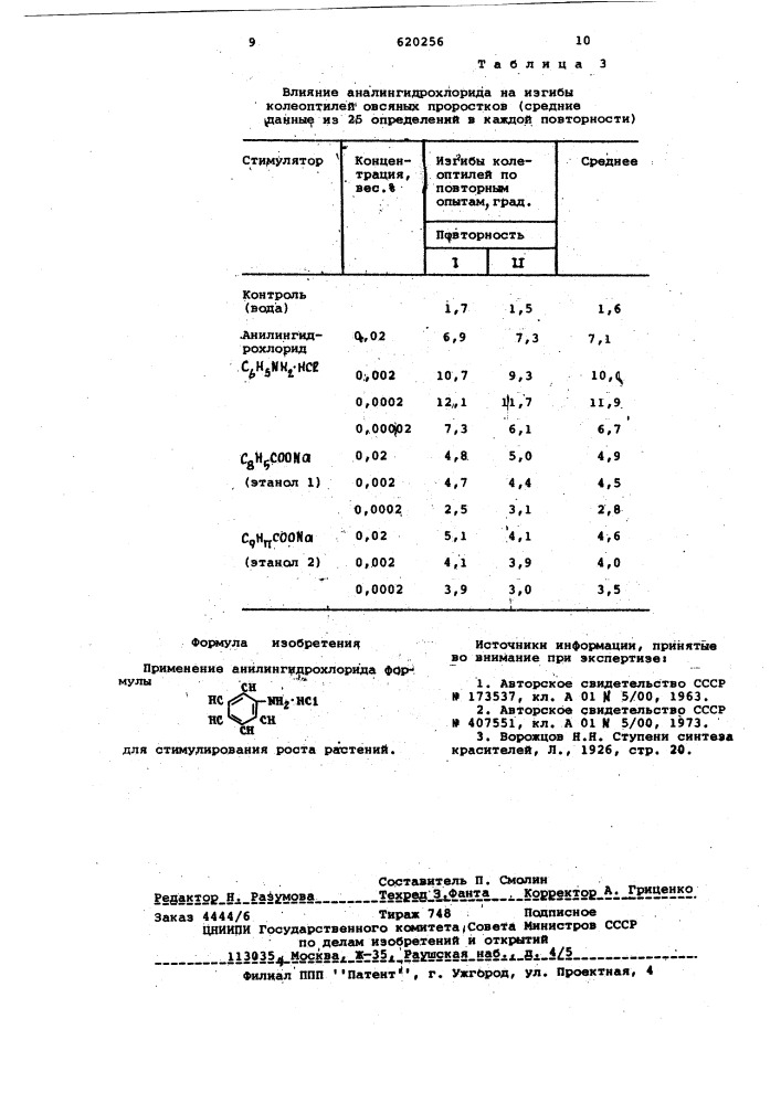 Стимулятор роста растений (патент 620256)