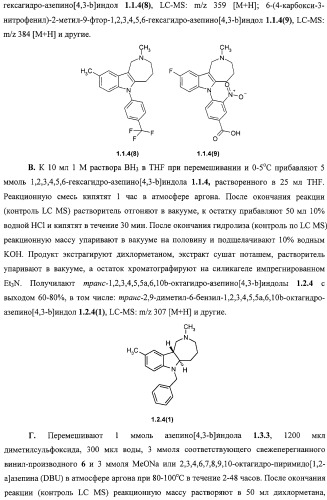 Замещенные азепино[4,3-b]индолы, фармацевтическая композиция, способ их получения и применения (патент 2317989)