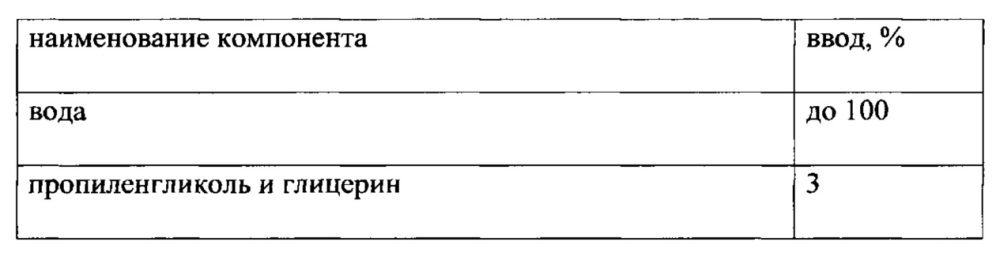 Оттеночная краска для волос на пеномоющей основе (патент 2654751)