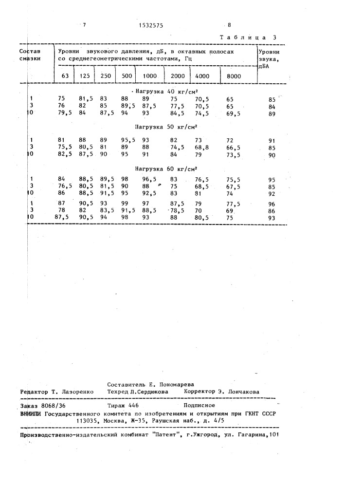 Смазка для тяжелонагруженных узлов трения (патент 1532575)