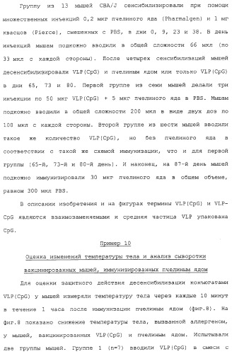 Композиции, содержащие cpg-олигонуклеотиды и вирусоподобные частицы, для применения в качестве адъювантов (патент 2322257)