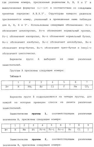 Новые гетероароматические ингибиторы фруктозо-1,6-бисфосфатазы, содержащие их фармацевтические композиции и способ ингибирования фруктозо-1,6-бисфосфатазы (патент 2327700)