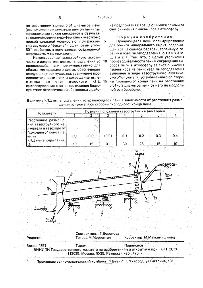 Вращающаяся печь (патент 1784820)